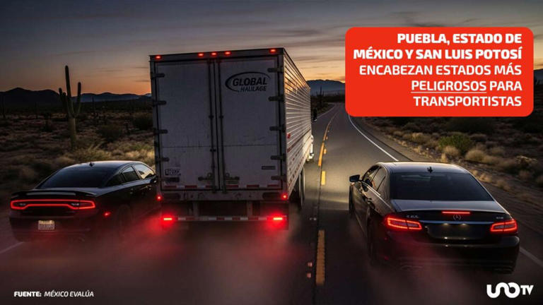 Carreteras más peligrosas en México