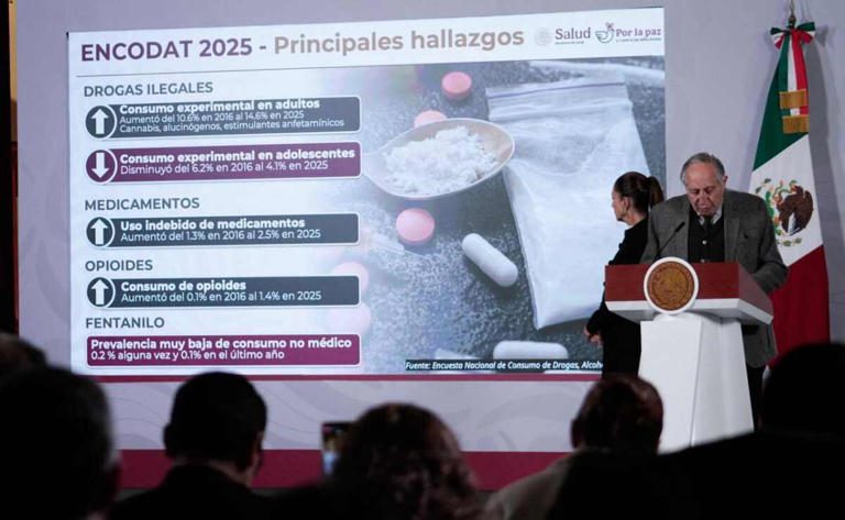 Los puntos clave de la Encuesta Nacional de Consumo de Drogas, Alcohol y Tabaco (ENCODAT) 2025