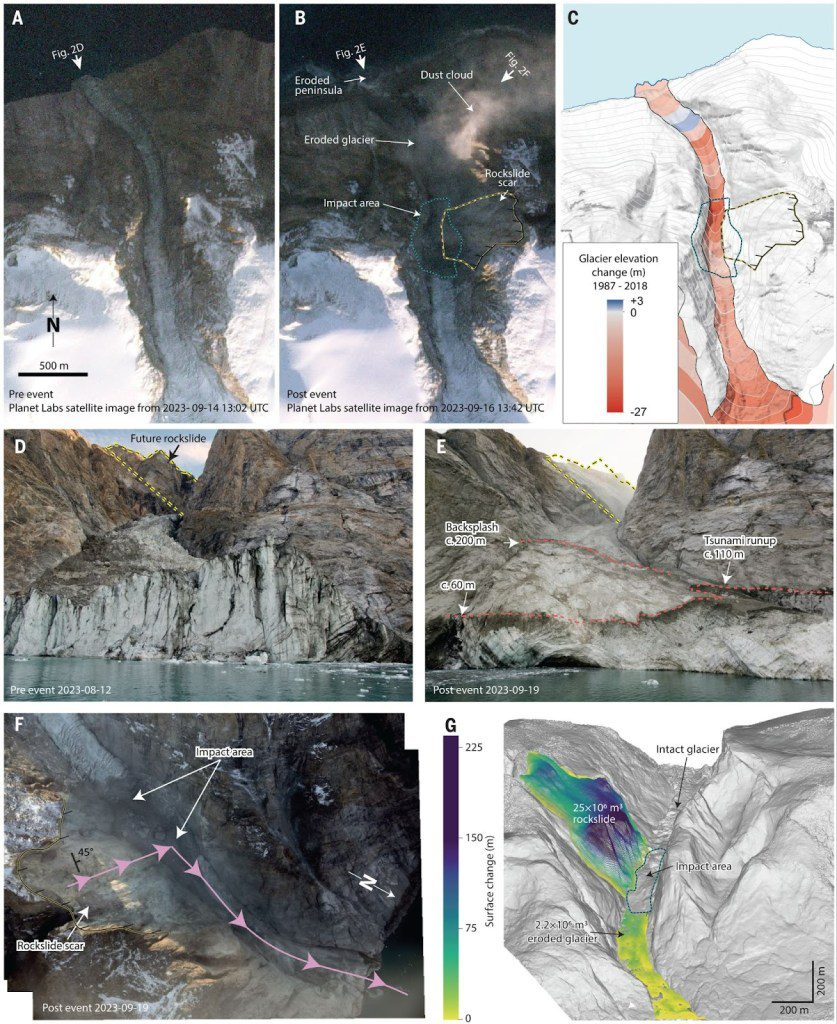 groenlandia - groenlandia