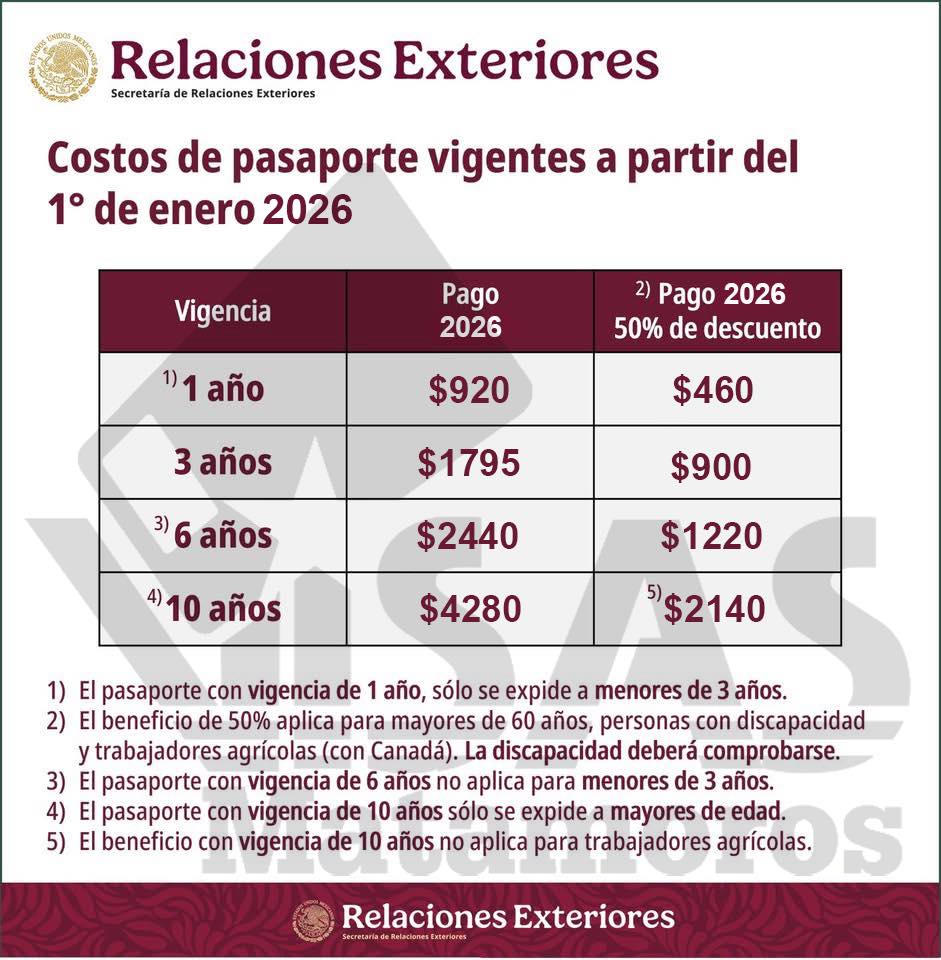 Para personas con discapacidad, mayores de 60 años y trabajadores agrícolas temporales en Canadá, existe una excepción en el costo. foto: Cortesía.