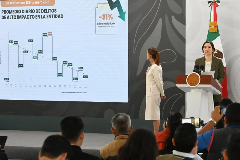 Durante la Mañanera de Sheinbaum en Sinaloa, se presentaron avances en temas de seguridad. Foto: Presidencia