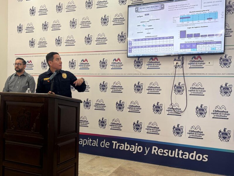 Destinarán 200 policías municipales en operativo Verano Seguro al sur de la capital