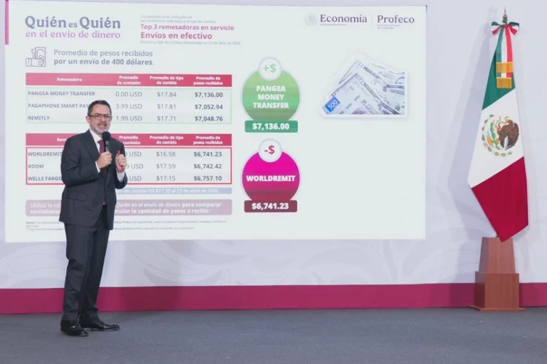 Mañanera de Sheinbaum: gasolina, comisiones y relación con Estados Unidos