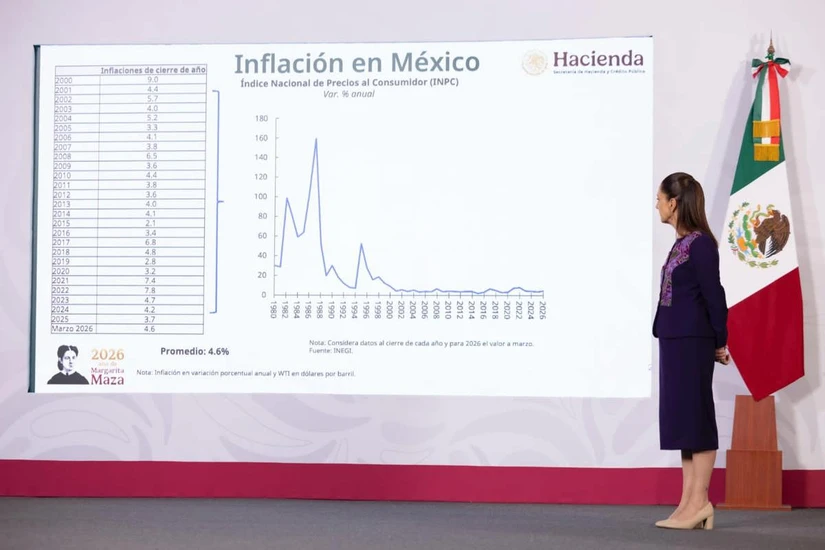 Claudia Sheinbaum, presidenta de México.