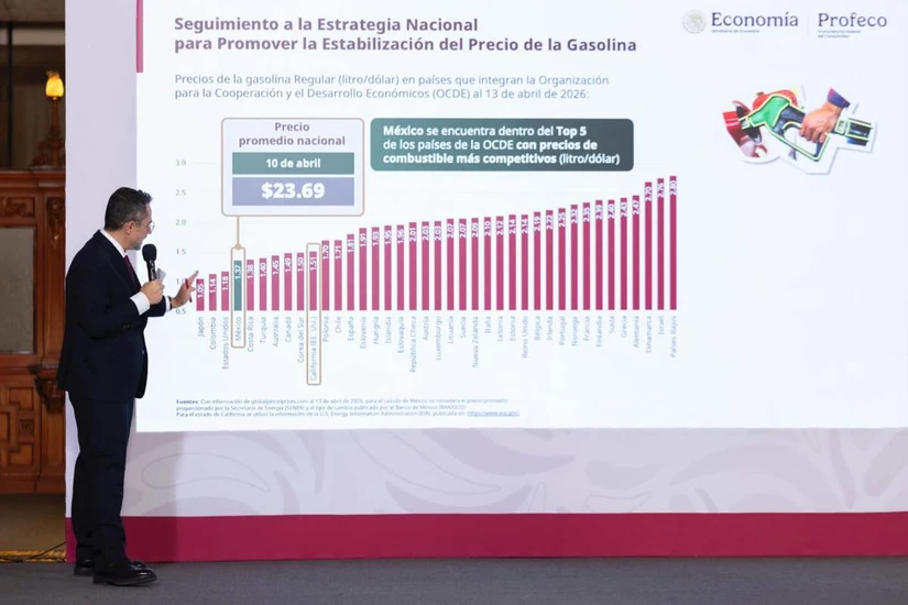  Iván Escalante, PROFECO