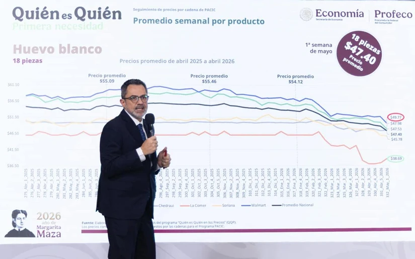 César Iván Escalante Ruiz, titular de la Procuraduría Federal del Consumidor (PROFECO)