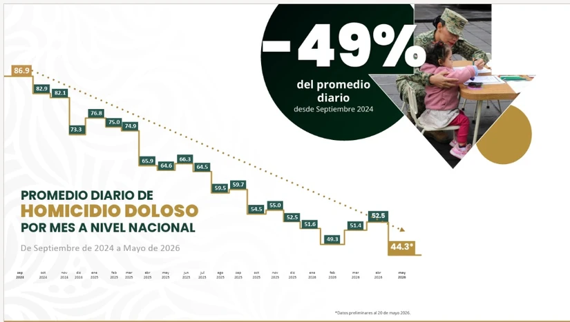 imagen recuadro