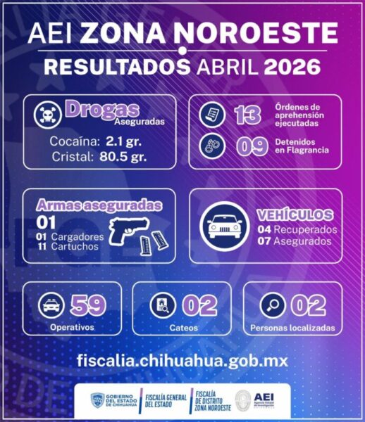 Reportan detenciones y aseguramientos en Noroeste
