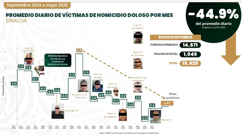 imagen recuadro