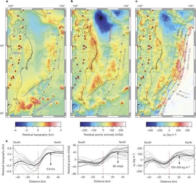 El terremoto de Japón de 2011 envió ondas hasta el núcleo de la Tierra y desplazó todo el país