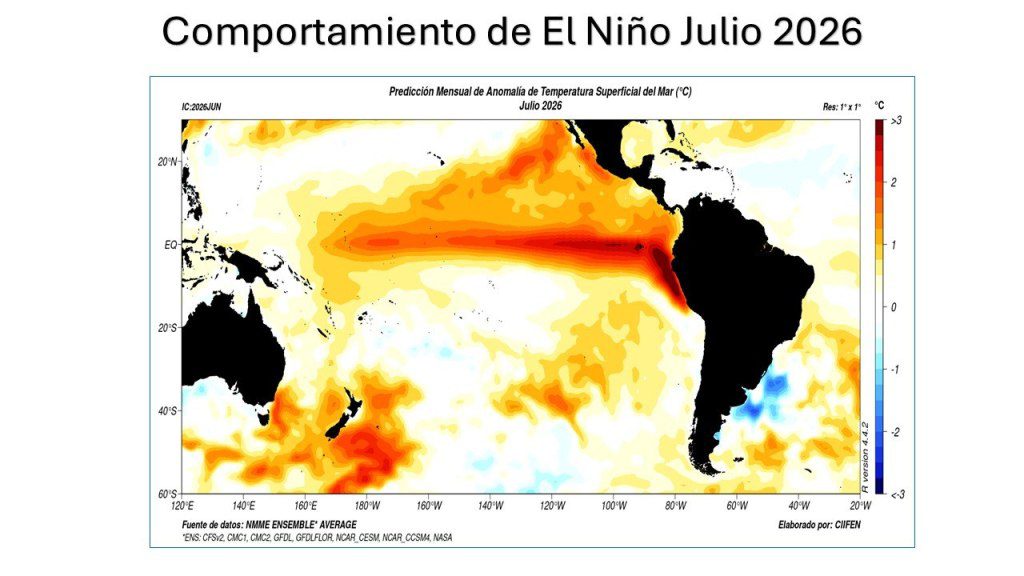 el niño - el niño