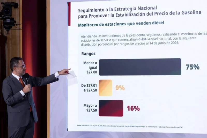 Claudia Sheinbaum anuncia avances en vivienda y defiende el T-MEC durante La Mañanera