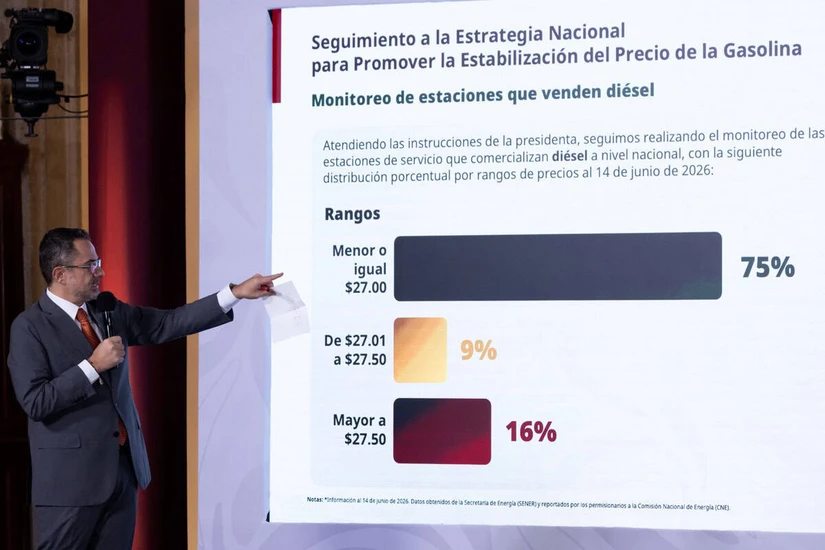 César Iván Escalante Ruiz, titular de la Procuraduría Federal del Consumidor (PROFECO)
