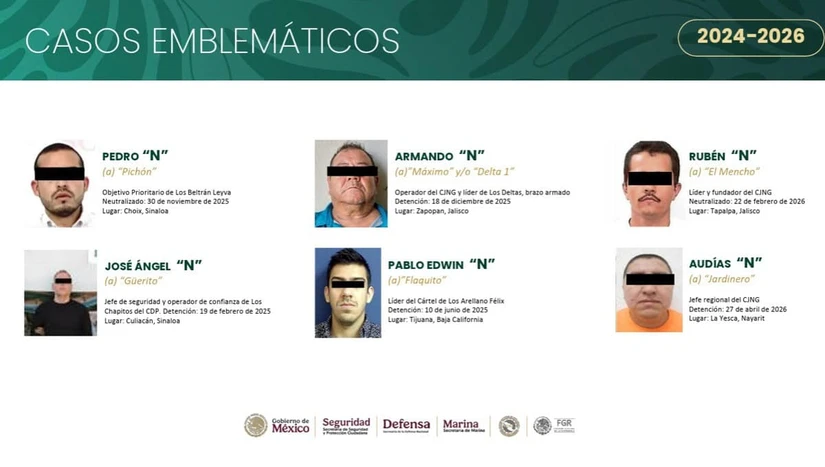 Detenciones de criminales