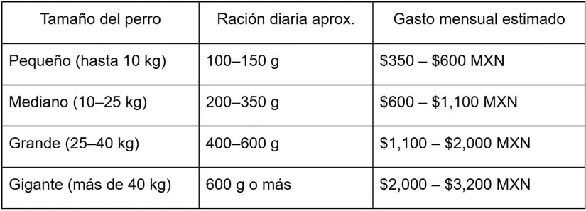imagen recuadro
