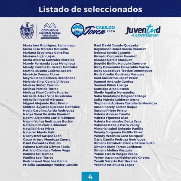 Conoce la lista de los jóvenes seleccionados del Cabildo Joven 2026