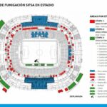 Se extiende el escudo sanitario de estadios mundialistas en México: SIFSA